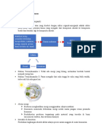 Resume Arsitektur Lingkungan Binaan pt3