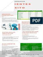 Infografia - Accidentes de Transito