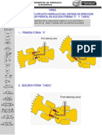 CIRCUITO DE DIRECCION DEL CARGADOR FRONTAL - Compressed