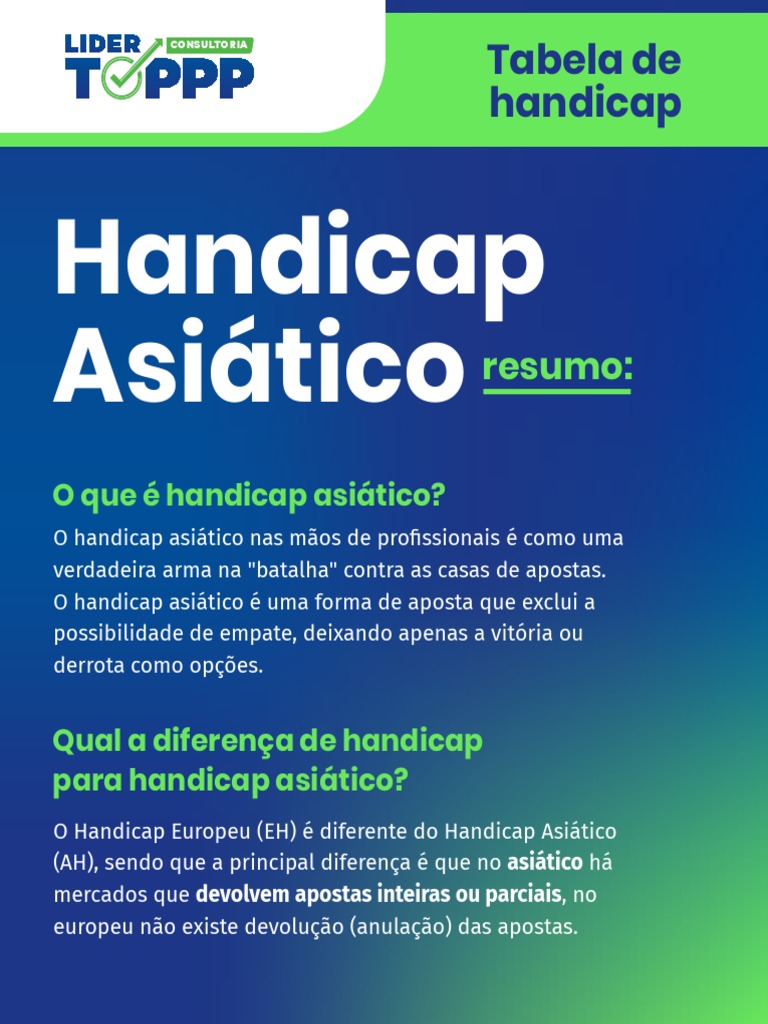 Handicap Asiático e Handicap Europeu