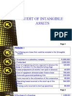 Audit of Intangible Asset