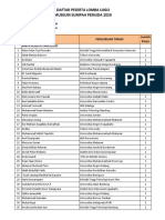 Daftar Peserta Lomba Logo Museum Sumpah Pemuda 2019