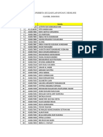 Daftar Peserta Kuliah Lapangan 2 Geologi