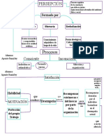 Cuadros Sipnoticos