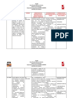 Calidad Taller Iso