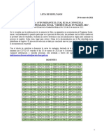 Resutados CiberescuelasPilares-2021