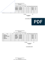 Daftar Nama Tutor Kesetaraan PKBM Iqro