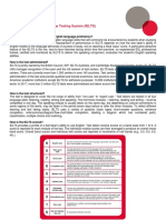 International English Language Testing System (Ielts) Essential Faqs