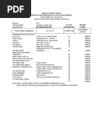 Zonal Values - Matandang Balara