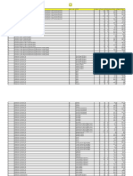 Cgl2012 Postwise Cutoff (9)