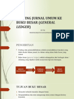 Posting Jurnal Umum Ke Buku Besar