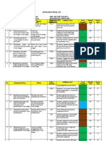 Kisi2 Usbn Seni Tari K-13 TH 2020-2021