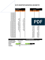 Solar PV Rooftop Performance Monitoring 96 kWp Pemaron