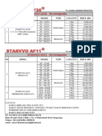 Pricelist Starvvo Liquid