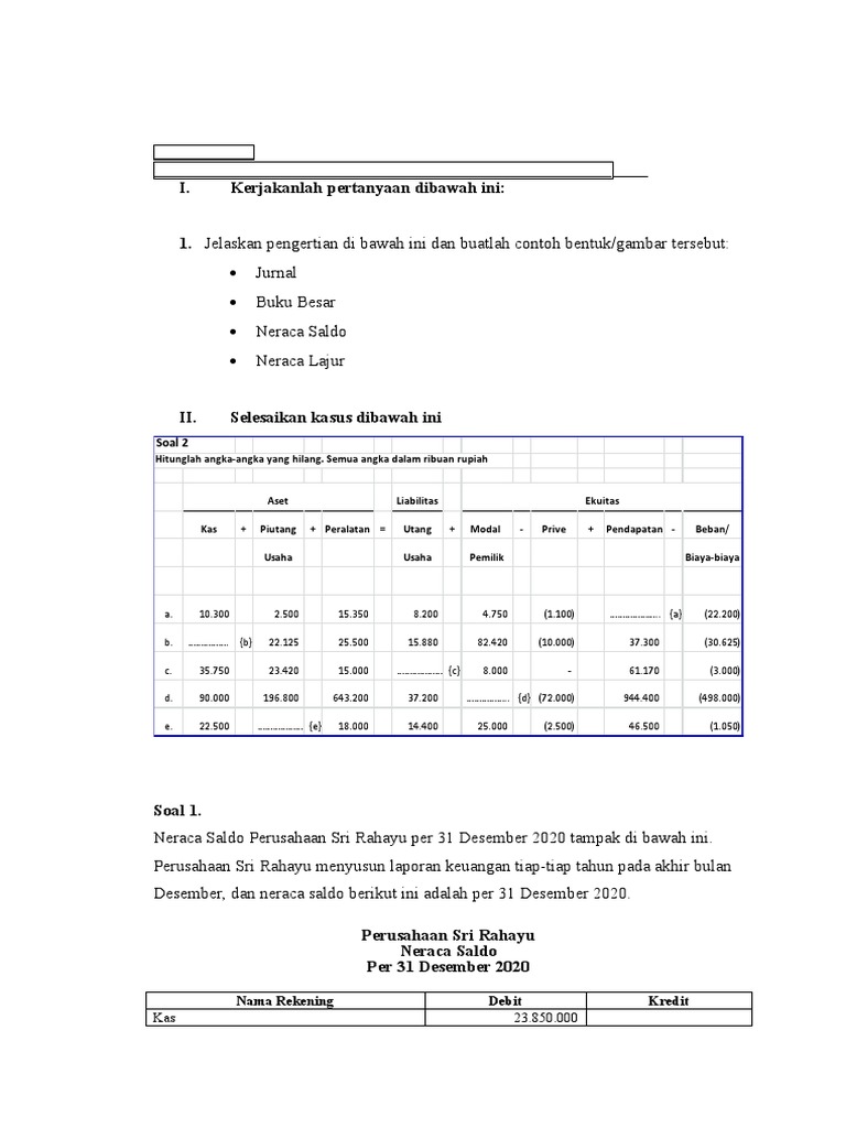 Contoh Soal Dan Jawaban Pengantar Akuntansi Pdf