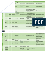 Esquema AGE Opositaonline