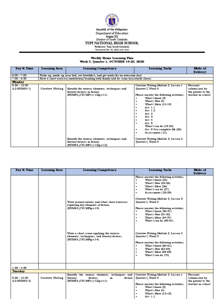 Weekly Home Learning Plan: Week 3 | PDF | Applied Psychology | Learning