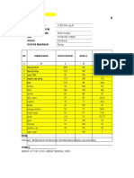 Rekap Belanja Praktik Dietetik Genap 2020-2021