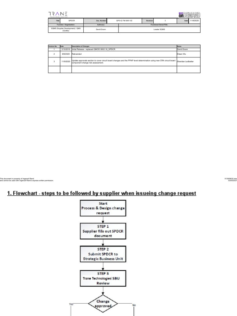 SPDCR Process for GPO Suppliers | PDF | Business