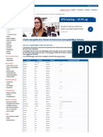 Deutsch Lingolia Com de Grammatik Zeitformen Unregelmaessige Verben