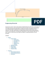 Engineerine materials