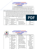 Analisis Materi Pembelajaran PKN Kelas Xi