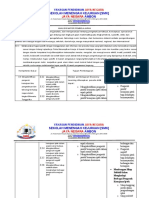 Analisis Materi Pembelajaran PKN Kelas Xii