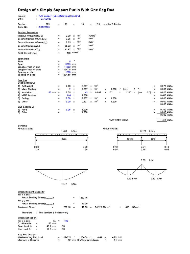 Simply Supported Purlin Design Guide | PDF | Bending | Chemical Product ...
