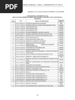 Relação Das Empresas Diretamente Relacionadas Com A Segurança Nacional