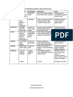 Plan Alimentario para Bajar de Peso