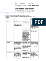 Chapters 14-21: Making Inferences About Characters: The Whale Rider