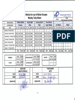 Tally Sheet Week 41