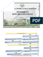 Rps PKN Mku Genap 2020-2021