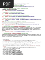 Here Is A Brief Review of Adjective Clauses and Relative Pronouns