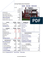 4406-4408 Lakewood - Performance Report