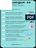 Comunique-Se M01a01 Infográfico