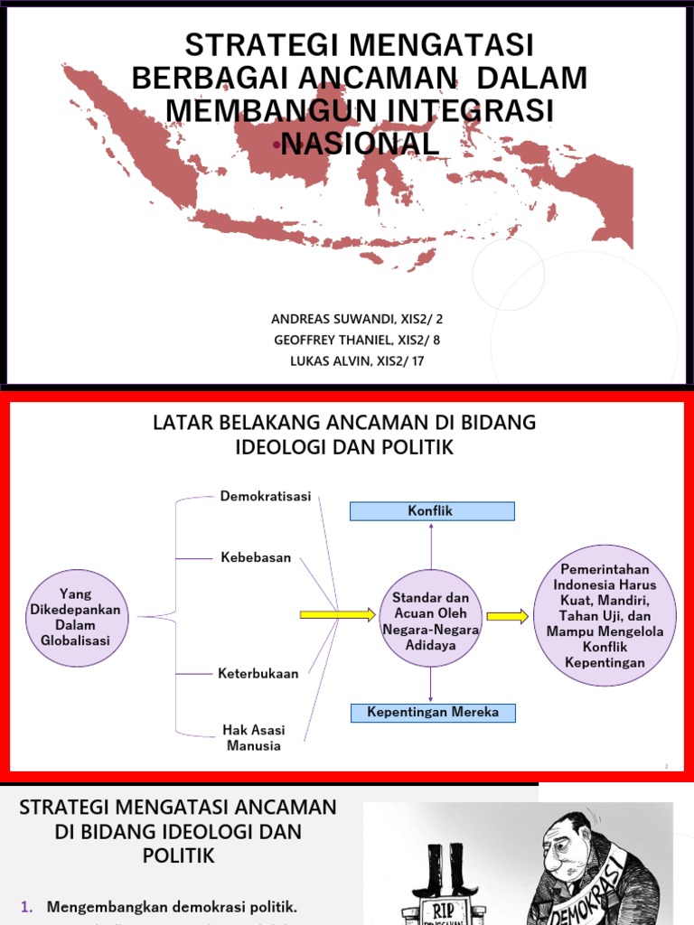 PPT Strategi Mengatasi Berbagai Ancaman Dalam Membangun Integrasi