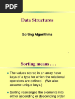 Data Structures: Sorting Algorithms