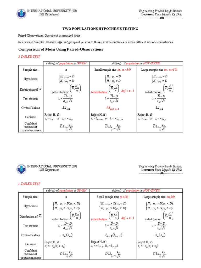 Two Populations Hypothesis Testing Guide | PDF | Statistical ...
