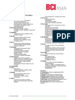 Categories and sub-categories document