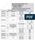 Calendario Categoras 2C A 2H 2da Ronda CANELONES