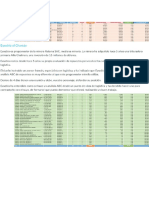 SAP Descripcion Nro Fabricante Ubicación Necesario % Acumulado VAL. INV