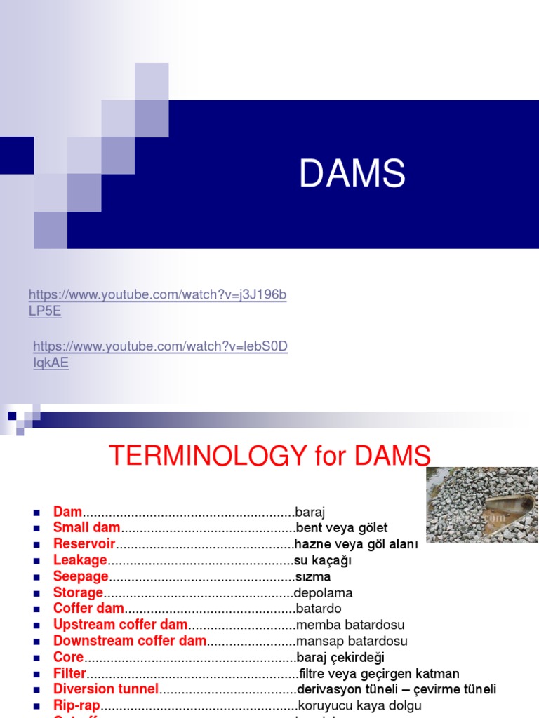 Comprehensive Guide to Dams and Terminology | PDF | Dam | Reservoir
