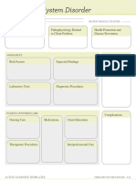 Student Name Disorder/Disease Process Review Module Chapter: Assessment Safety Considerations