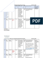 NURS 3313 Summer 2020 Schedule Final