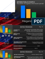 Encuesta Meganalisis de Febrero 2021 Informe público Parte 1 Del 15