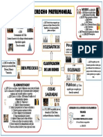 Derecho patrimonial de la Iglesia: clasificación y administración de bienes eclesiásticos