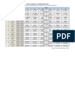 JADWAL PENILAIAN AKHIR SEMESTER I