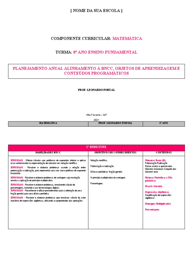 Planejamento Anual de Matemática 8º Ano | PDF | Equações | Triângulo