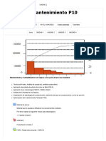 Curso_ Gestión del Mantenimiento P10, Tema_ UNIDAD 2